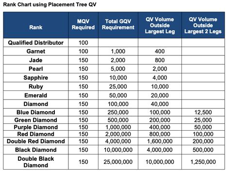 Kyani Compensation Plan Exposed: The Complete Break Down