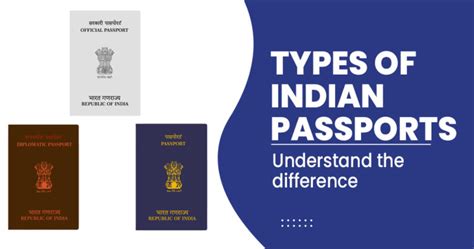 Types of Indian passport