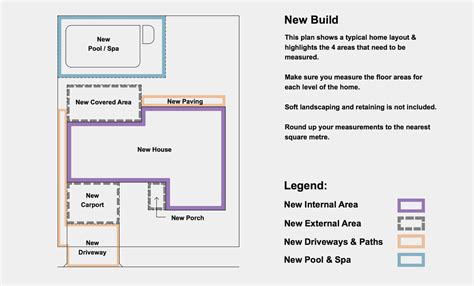 New Rectangular House Plans 10 Estimate | Inspiring Home Design Idea