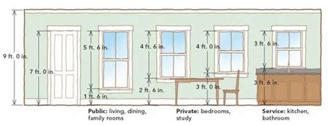 Window Coverings to Balance Proportions of Unusually Large Window Designs