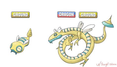 My idea for a dunsparce evolution. I also think they should change ...