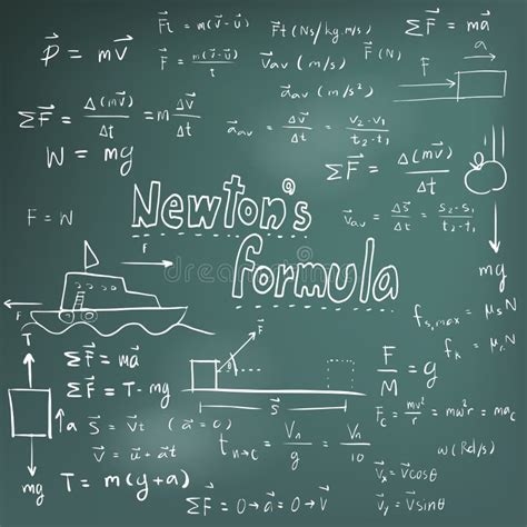 Teoria Da Lei De Newton E Equação Da Fórmula Matemática Da Física, Doo Ilustração do Vetor ...