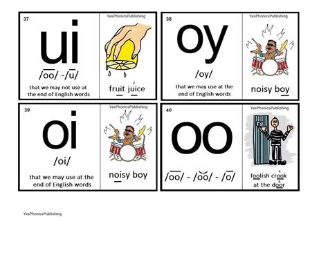 Phonological Symbols