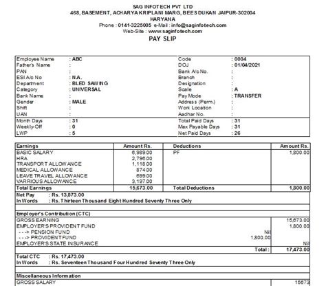 All About Salary Slip with Format and Its Important Parts