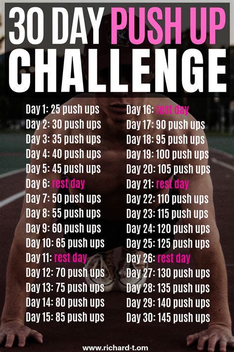 The 30 Day Push Up Challenge For Upper Body Strength | Push up challenge, 30 day push up, Upper ...