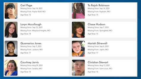 There are nearly 1,400 missing people in Missouri, Illinois | ksdk.com