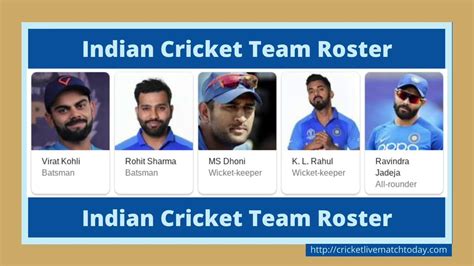 Indian Cricket Players Photos With Names