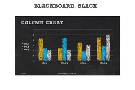 Chalkboard Powerpoint Presentation Template Creative Blackboard PPT ...