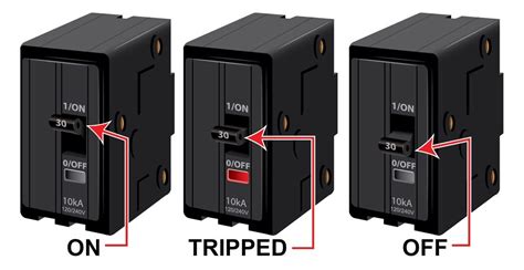 79 TUTORIAL WHAT MAKES BREAKER TRIP WITH VIDEO TIPS - * Breaker