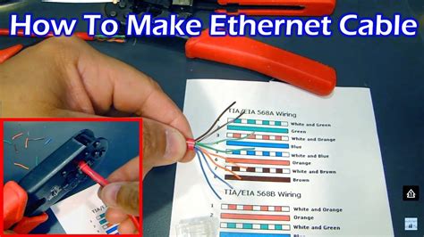 How to make CAT5 Ethernet Cable - Straight Through & Crossover (HD ...