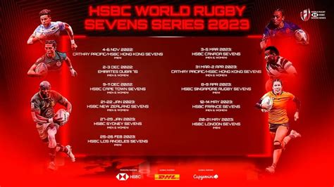 HSBC World Rugby Sevens Series 2023 Schedule Confirmed - RugbyAsia247