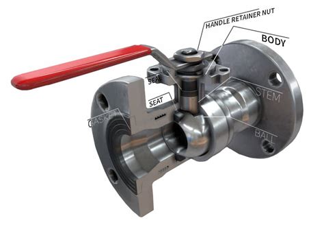 What is a Ball Valve? (Ball Valves Explained) - saVRee - saVRee