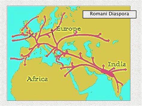 The “Gypsy” Phenomenon. Romani Diaspora 1485 Romani Diaspora. - ppt ...