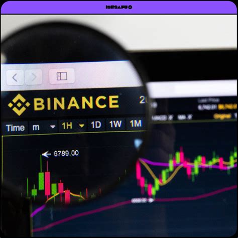 Binance Review: Is It A Safe Exchange To Trade Cryptocurrencies? | Qgator