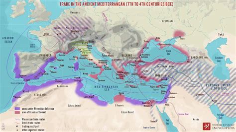 Ancient Trade Routes in the Mediterranean