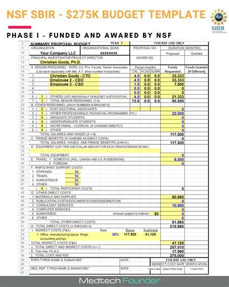 NSF SBIR Phase 1 Budget Template - Medtech Founder