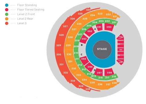 The SSE Hydro Arena - Standing