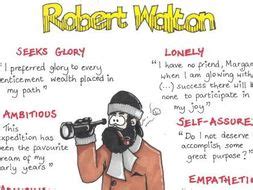 FRANKENSTEIN Quotes GCSE REVISION Poster CAPTAIN Robert WALTON FREE ...