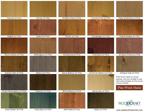 pine wood stain color source unknown | Laurel Home