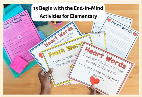 15 Begin with the End-in-Mind Activities for Elementary - Teaching ...