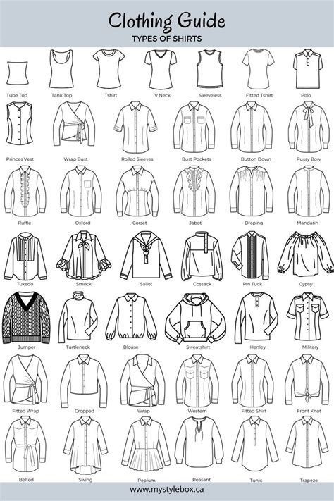 Ultimate Guide to Sewing Clothes: Types of Shirts