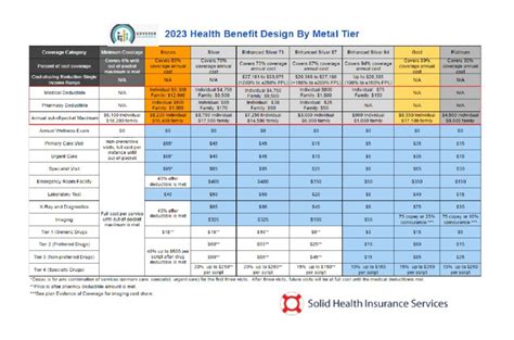 Covered California Deadline For 2024 - Elly Shandee