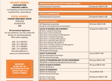 UJ Online Application Form 2021 PDF Download - South Africa Portal ...