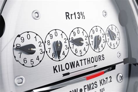 Meter Reading 101 | Pike County Light & Power