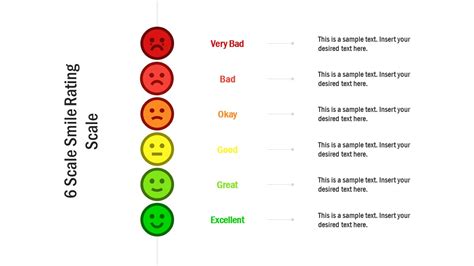 1 To 10 Rating Scale Template