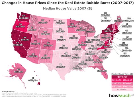 Where the recovery in the housing market has come up short, in one ...