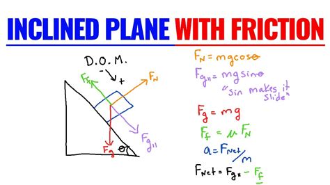 Inclined Plane Physics Example With Friction - YouTube