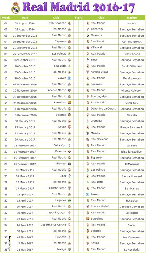 Real Madrid Fixtures & Results 2016-2017 - Cavpo