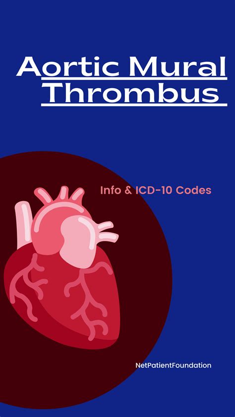 Apical Mural Thrombus - Net Patient Foundation