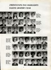 Frank W Cox High School - Talon Yearbook (Virginia Beach, VA), Class of 1967, Pages 88 - 105