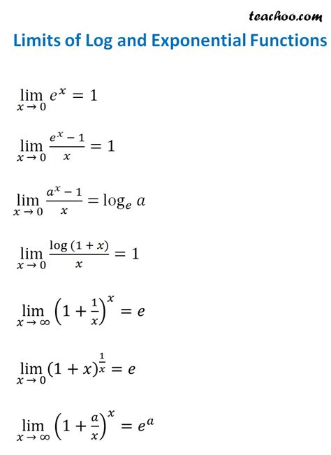 Trigonometric Formulas Exponential