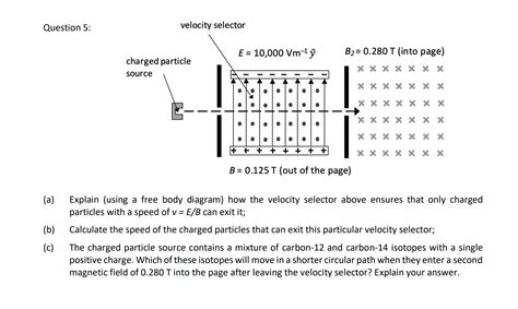 Solved Question 5: velocity selector E = 10,000 Vm-1 û B2= | Chegg.com