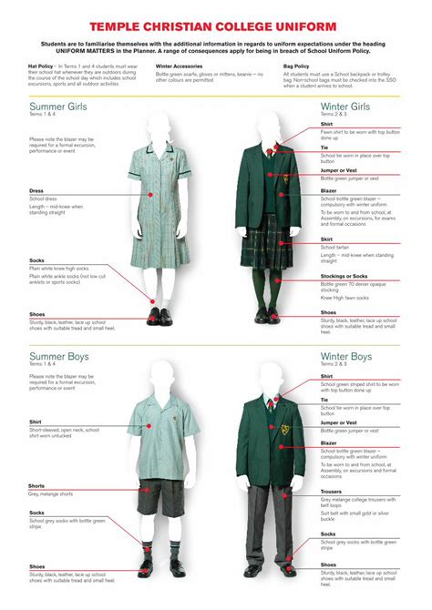 (PDF) TEMPLE CHRISTIAN COLLEGE UNIFORM - DOKUMEN.TIPS