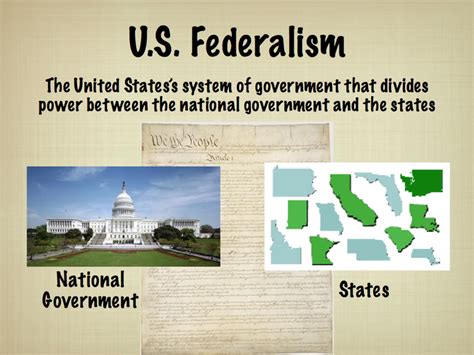 U.S. Federalism | Curious.com