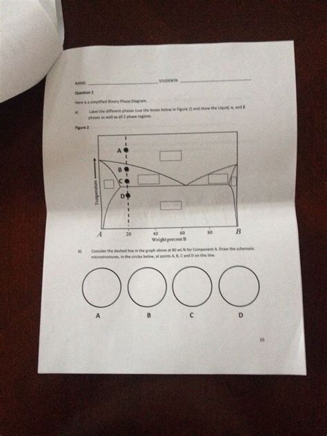 What Is Alpha And Beta In A Phase Diagram Alpha And Beta Of