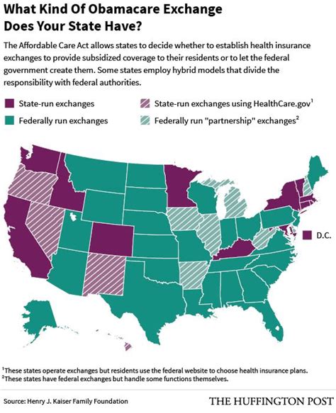 Obamacare Enrollment Hits 6 Million Ahead Of January Deadline ...