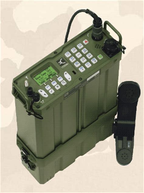 HF Manpack Military Tactical Transceiver Codan 2110M- Frequency