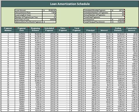 10 Free Amortization Schedule Templates in MS Word and MS Excel