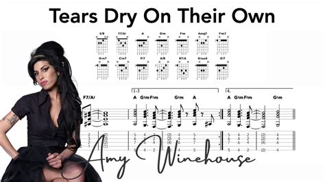 Tears Dry On Their Own Guitar Chords - Amy Winehouse - YouTube