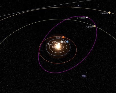 Sciency Thoughts: Asteroid 2 Pallas reaches opposition.