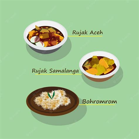 Premium Vector | Typical aceh culinary, indonesian food