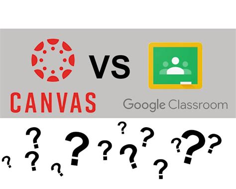 Canvas vs Google Classroom: Which is better? – Hillmen Messenger