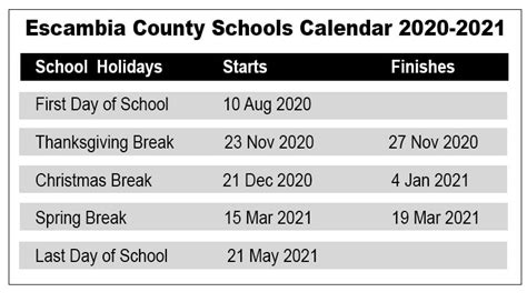 Escambia County School District Calendar - US School Calendar