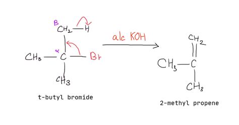 Give the reaction of tertiary butyl bromide with alcoholic potash - Brainly.in