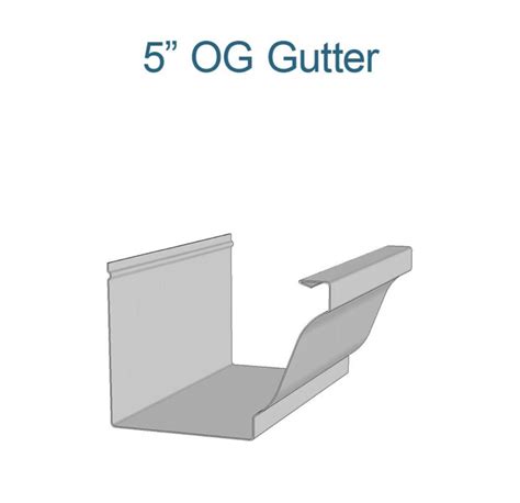 Types of Gutters | Rain Tech Gutter Solutions