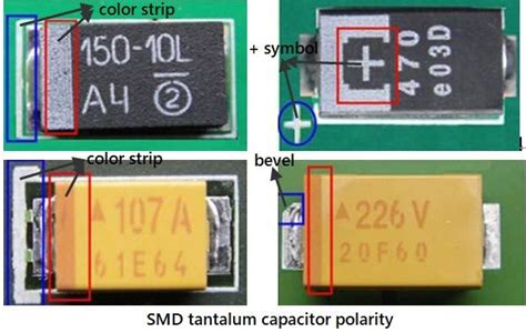 SMD Tantalum Capacitor Polarity Identification | Capacitor, Electrical symbols, Electronic ...